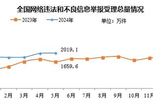 lịch euro hôm nay và ngày mai Ảnh chụp màn hình 3